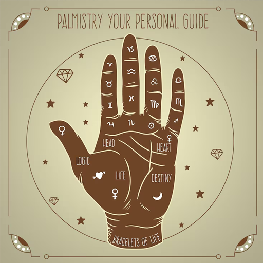 palmistry – My Astro Click